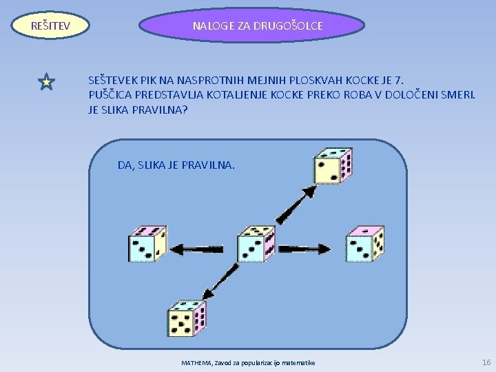 REŠITEV NALOGE ZA DRUGOŠOLCE SEŠTEVEK PIK NA NASPROTNIH MEJNIH PLOSKVAH KOCKE JE 7. PUŠČICA