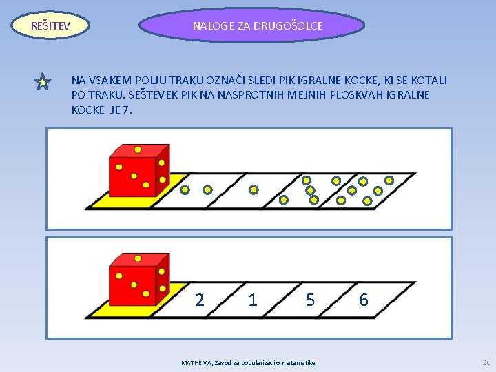 REŠITEV NALOGE ZA DRUGOŠOLCE NA VSAKEM POLJU TRAKU OZNAČI SLEDI PIK IGRALNE KOCKE, KI