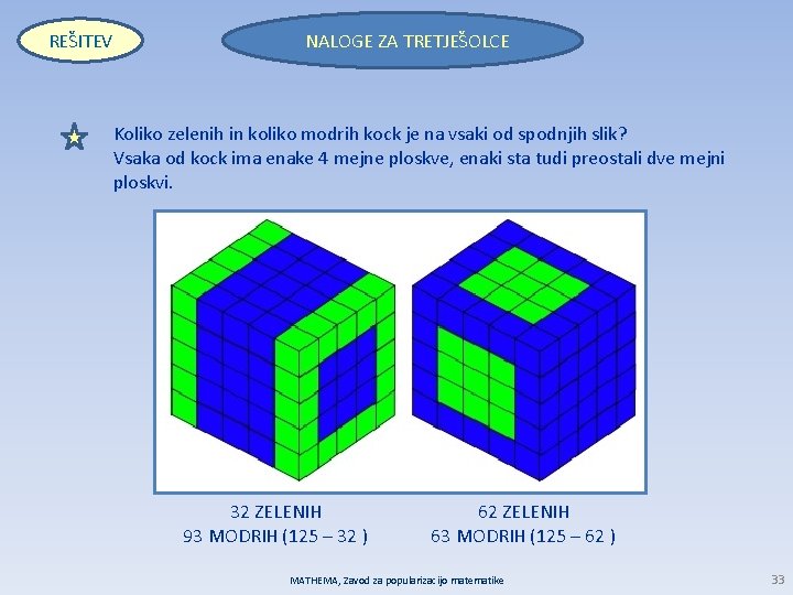 REŠITEV NALOGE ZA TRETJEŠOLCE Koliko zelenih in koliko modrih kock je na vsaki od