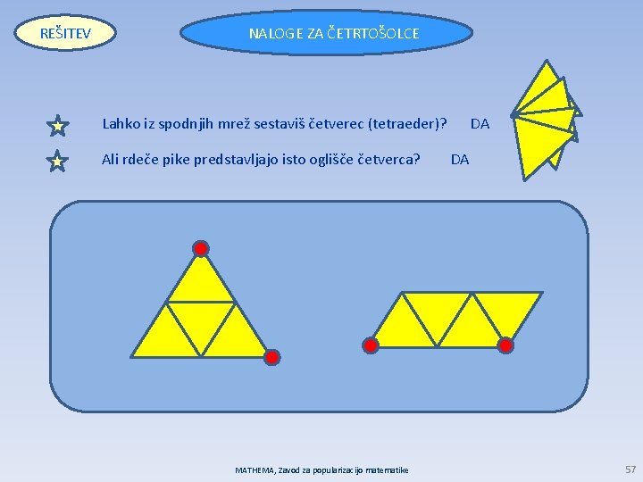 REŠITEV NALOGE ZA ČETRTOŠOLCE Lahko iz spodnjih mrež sestaviš četverec (tetraeder)? Ali rdeče pike