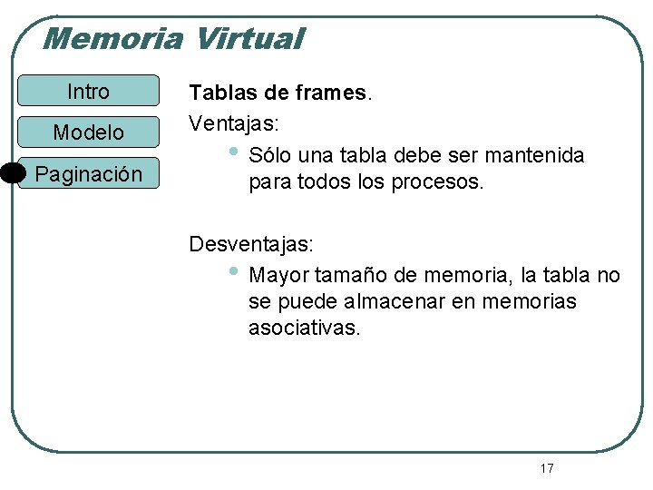 Memoria Virtual Intro Modelo Paginación Tablas de frames. Ventajas: • Sólo una tabla debe