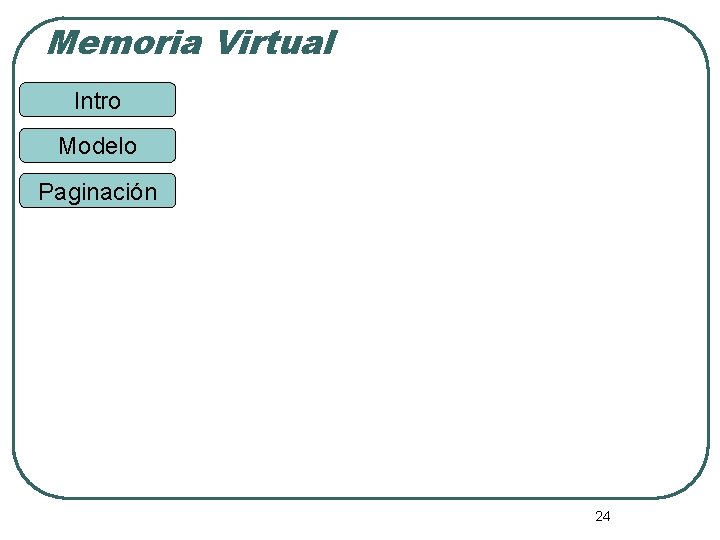 Memoria Virtual Intro Modelo Paginación 24 