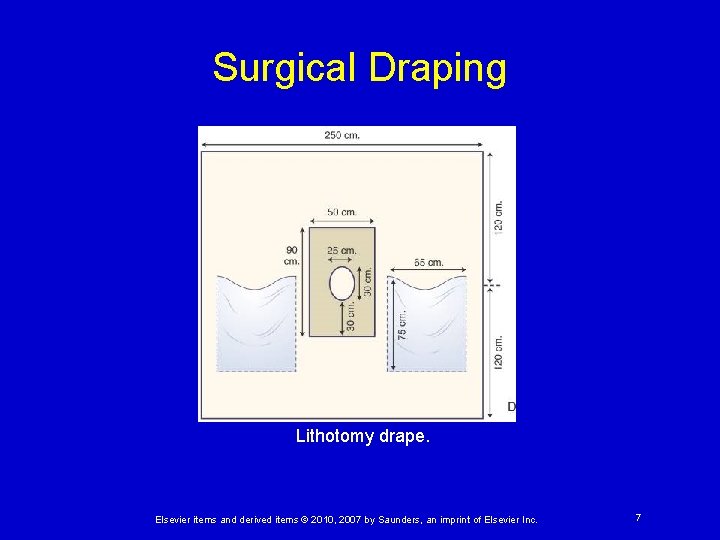 Surgical Draping Lithotomy drape. Elsevier items and derived items © 2010, 2007 by Saunders,