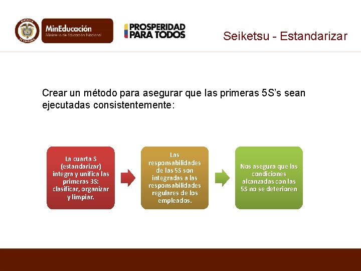 Seiketsu - Estandarizar Crear un método para asegurar que las primeras 5 S’s sean Seiketsu - Estandarizar Crear un método para asegurar que las primeras 5 S’s sean