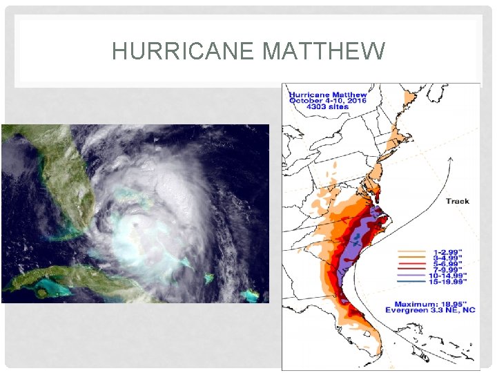 hurricane matthew case study