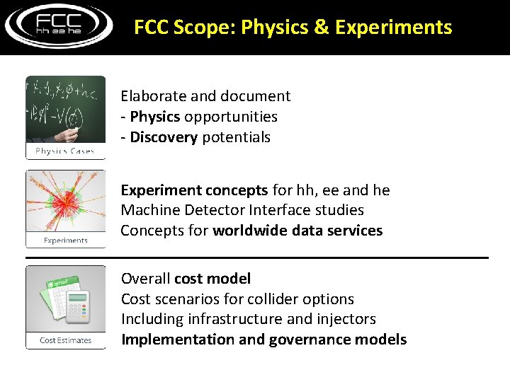 FCC Scope: Physics & Experiments Elaborate and document - Physics opportunities - Discovery potentials