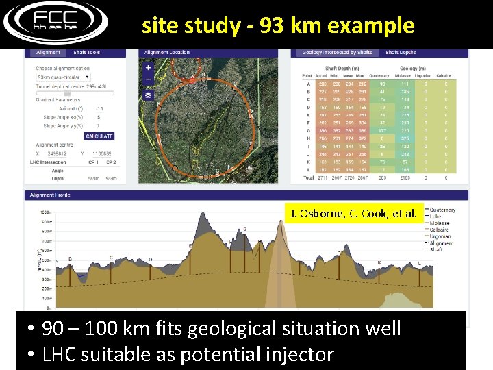 site study - 93 km example J. Osborne, C. Cook, et al. • 90