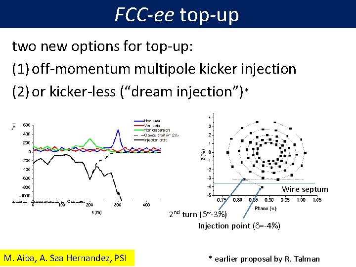 FCC-ee top-up two new options for top-up: (1) off-momentum multipole kicker injection (2) or