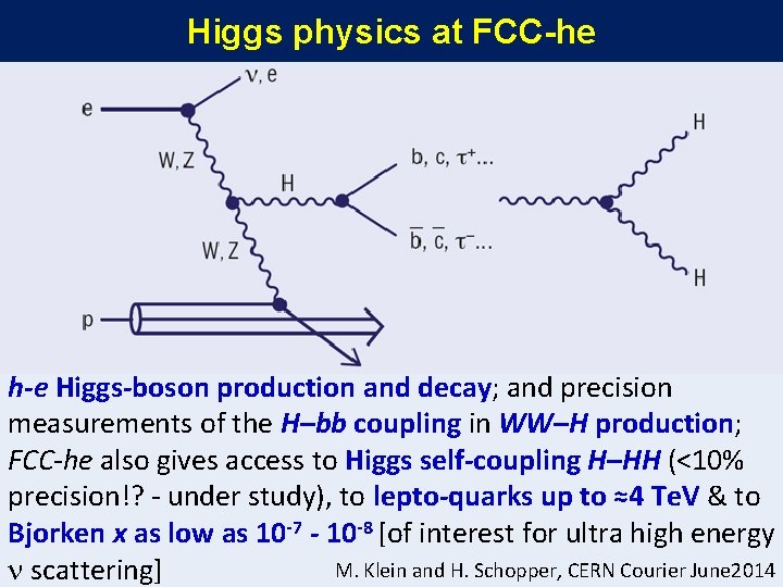 Higgs physics at FCC-he h-e Higgs-boson production and decay; and precision measurements of the