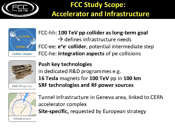 FCC Study Scope: Accelerator and Infrastructure FCC-hh: 100 Te. V pp collider as long-term