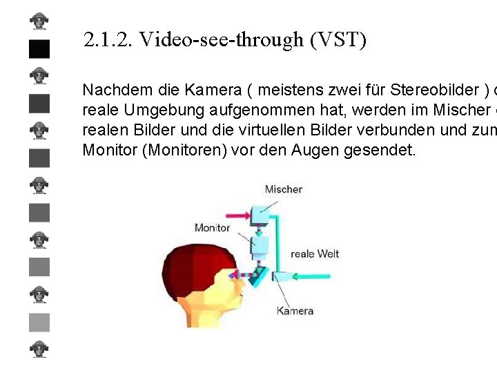 2. 1. 2. Video-see-through (VST) Nachdem die Kamera ( meistens zwei für Stereobilder )