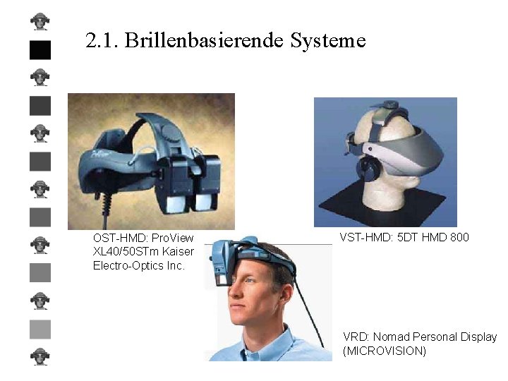 2. 1. Brillenbasierende Systeme OST-HMD: Pro. View XL 40/50 STm Kaiser Electro-Optics Inc. VST-HMD: