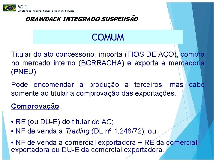 MDIC Ministério da Indústria, Comércio Exterior e Serviços DRAWBACK INTEGRADO SUSPENSÃO COMUM Titular do