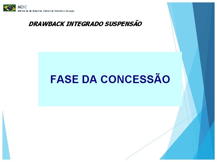 MDIC Ministério da Indústria, Comércio Exterior e Serviços DRAWBACK INTEGRADO SUSPENSÃO FASE DA CONCESSÃO