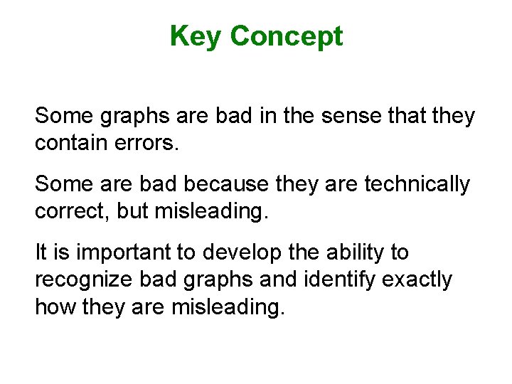 Key Concept Some graphs are bad in the sense that they contain errors. Some