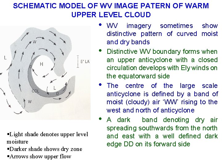 SCHEMATIC MODEL OF WV IMAGE PATERN OF WARM UPPER LEVEL CLOUD • • §Light