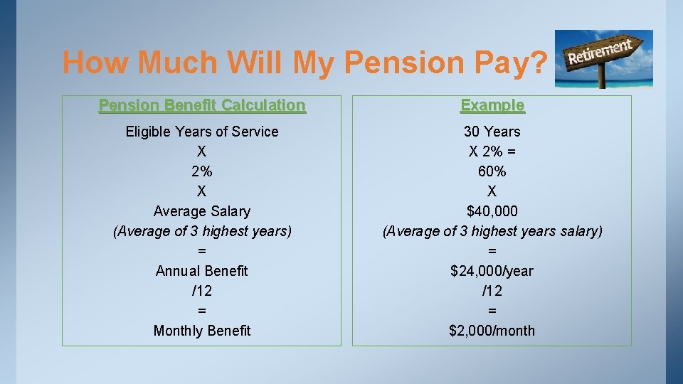 How Much Will My Pension Pay? Pension Benefit Calculation Example Eligible Years of Service