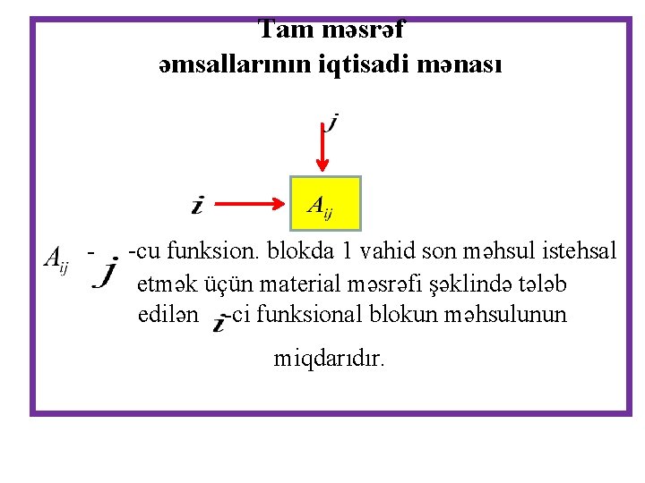 Tam məsrəf əmsallarının iqtisadi mənası - -cu funksion. blokda 1 vahid son məhsul istehsal