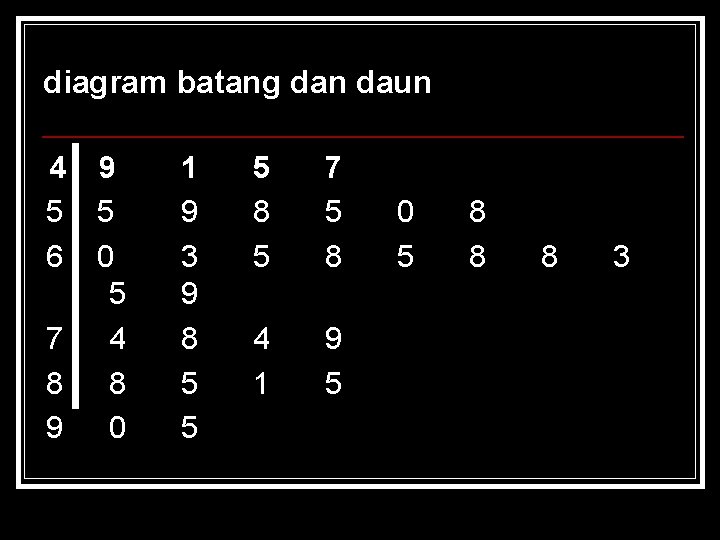 diagram batang dan daun 4 9 5 5 6 0 5 7 4 8