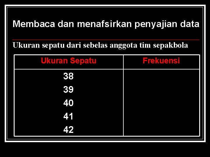 Membaca dan menafsirkan penyajian data Ukuran sepatu dari sebelas anggota tim sepakbola Ukuran Sepatu