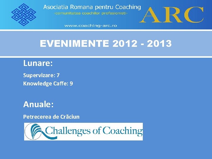 EVENIMENTE 2012 - 2013 Lunare: Supervizare: 7 Knowledge Caffe: 9 Anuale: Petrecerea de Crăciun