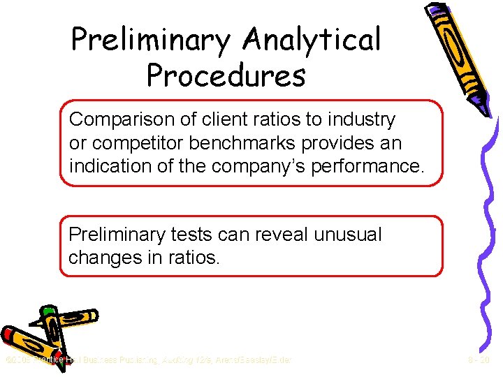 Preliminary Analytical Procedures Comparison of client ratios to industry or competitor benchmarks provides an