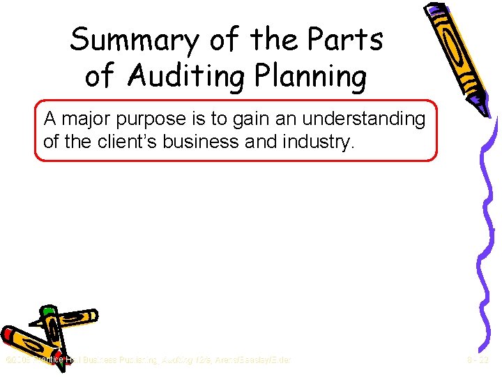 Summary of the Parts of Auditing Planning A major purpose is to gain an