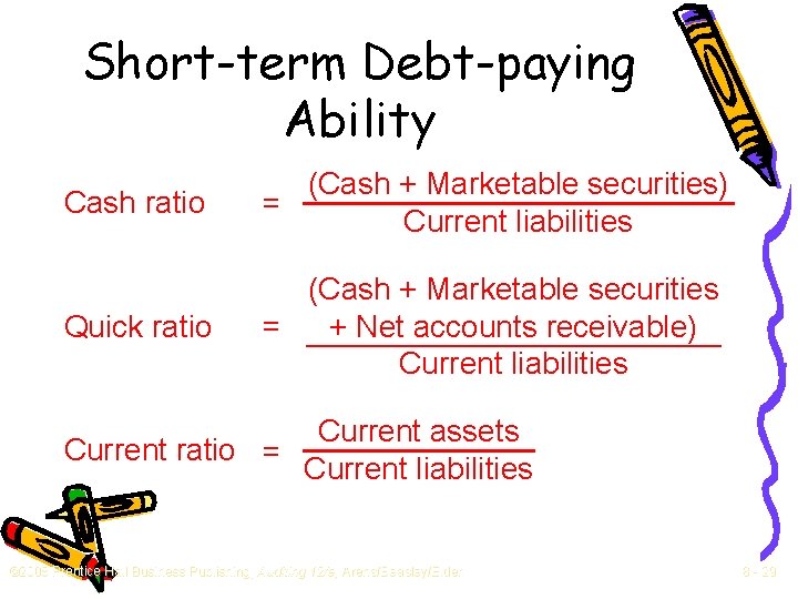 Short-term Debt-paying Ability Cash ratio (Cash + Marketable securities) = Current liabilities Quick ratio
