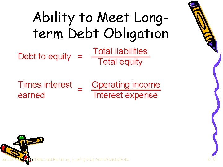 Ability to Meet Longterm Debt Obligation Debt to equity = Total liabilities Total equity