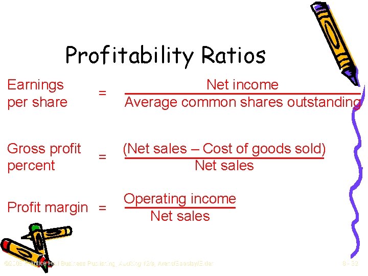 Profitability Ratios Earnings per share Gross profit percent = Net income Average common shares