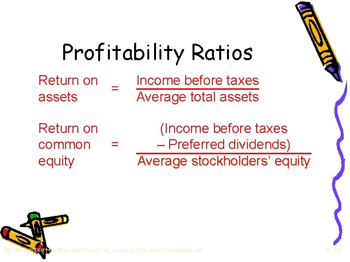 Profitability Ratios Return on = assets Income before taxes Average total assets Return on