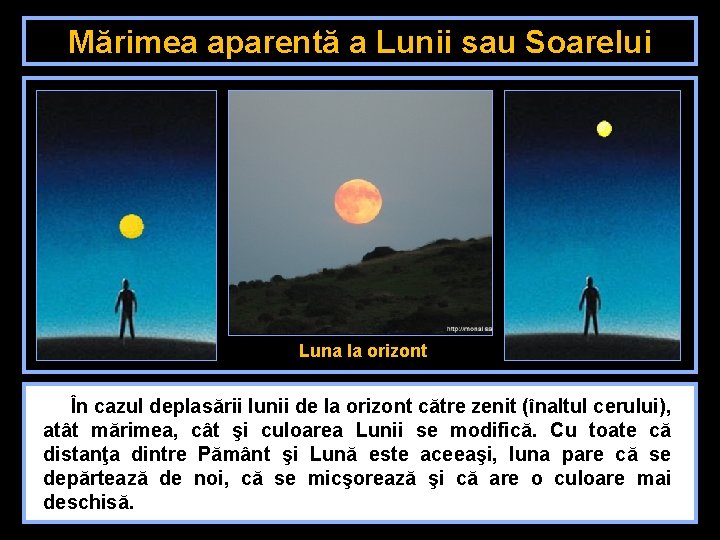 Mărimea aparentă a Lunii sau Soarelui Luna la orizont În cazul deplasării lunii de
