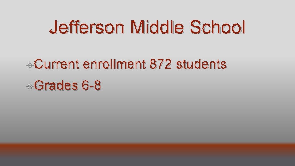 Jefferson Middle School Current enrollment 872 students Grades 6 -8 