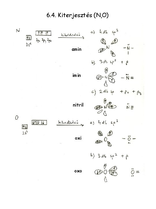 6. 4. Kiterjesztés (N, O) amin imin nitril oxi oxo 