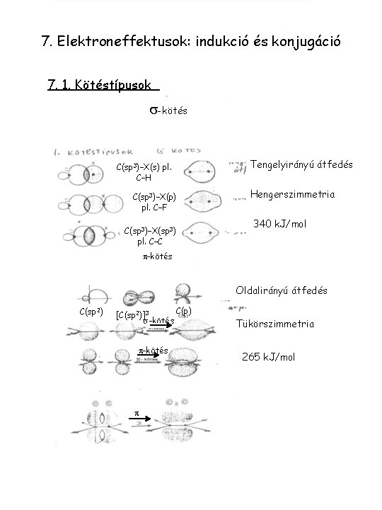 7. Elektroneffektusok: indukció és konjugáció 7. 1. Kötéstípusok s-kötés C(sp 3)–X(s) pl. C–H C(sp