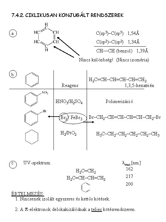 7. 4. 2. CIKLIKUSAN KONJUGÁLT RENDSZEREK a C(sp 3)–C(sp 3) 1, 54Å C(sp 2)–C(sp