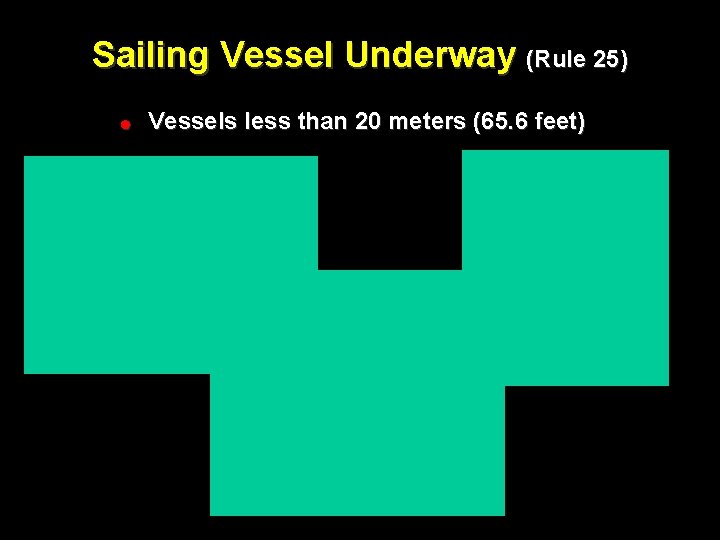 Sailing Vessel Underway (Rule 25) ! Vessels less than 20 meters (65. 6 feet)