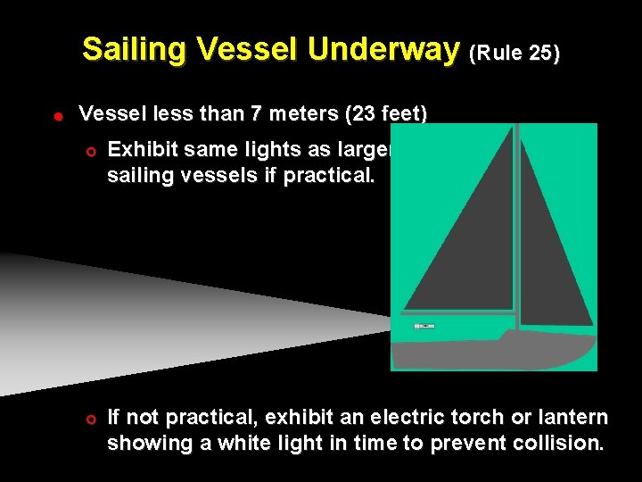 Sailing Vessel Underway (Rule 25) ! Vessel less than 7 meters (23 feet) #