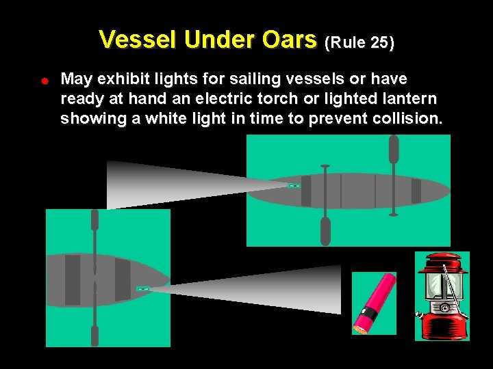 Vessel Under Oars (Rule 25) ! May exhibit lights for sailing vessels or have