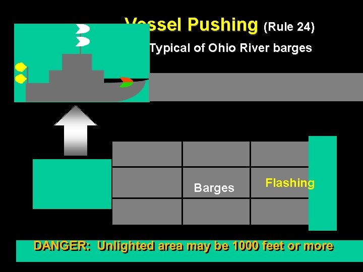 Vessel Pushing (Rule 24) ! Typical of Ohio River barges Barges Flashing 