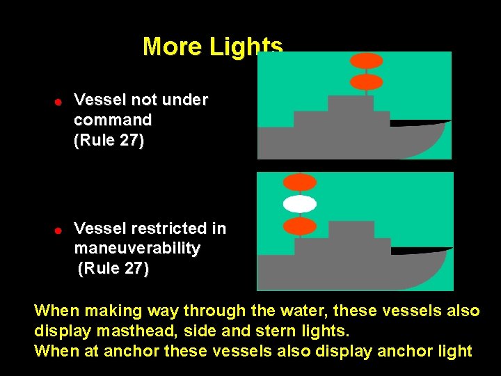 More Lights ! Vessel not under command (Rule 27) ! Vessel restricted in maneuverability