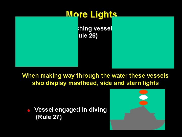 More Lights ! Fishing vessels (Rule 26) When making way through the water these