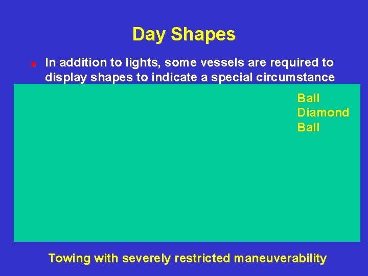 Day Shapes ! In addition to lights, some vessels are required to display shapes