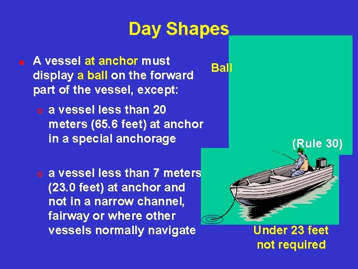 Day Shapes ! A vessel at anchor must display a ball on the forward