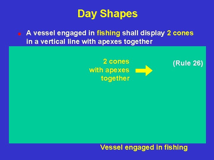 Day Shapes ! A vessel engaged in fishing shall display 2 cones in a