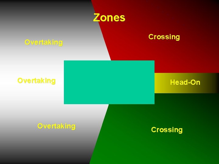 Zones Overtaking Crossing Head-On Crossing 