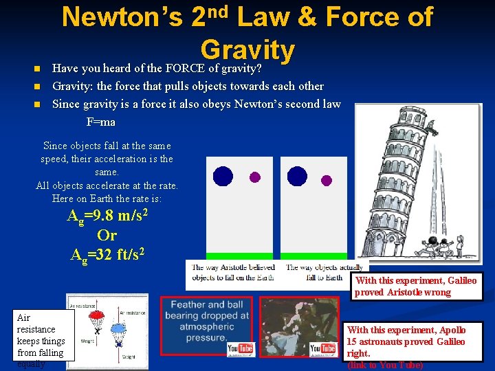 n n n Newton’s 2 nd Law & Force of Gravity Have you heard n n n Newton’s 2 nd Law & Force of Gravity Have you heard
