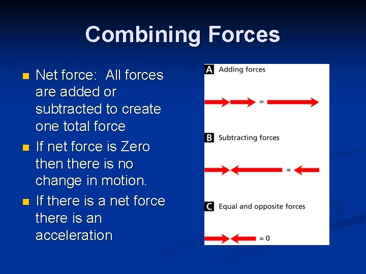 Combining Forces n n n Net force: All forces are added or subtracted to Combining Forces n n n Net force: All forces are added or subtracted to