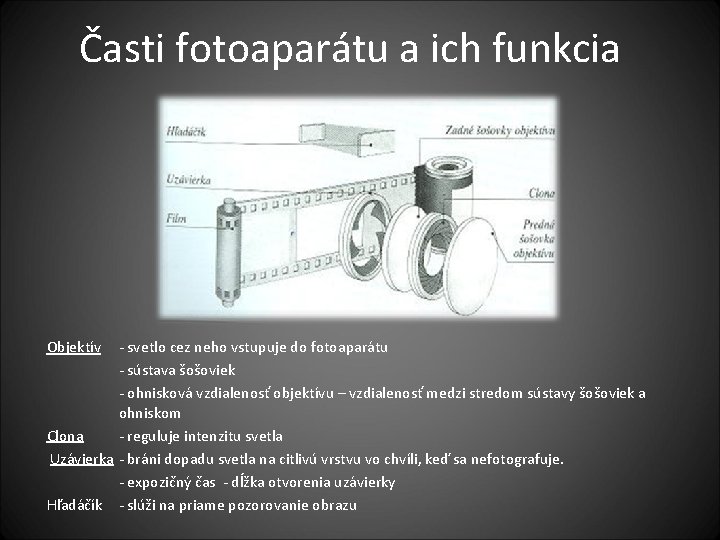 Časti fotoaparátu a ich funkcia Objektív - svetlo cez neho vstupuje do fotoaparátu -