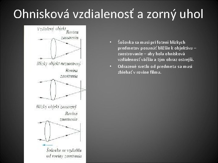 Ohnisková vzdialenosť a zorný uhol • • Šošovka sa musí pri fotení blízkych predmetov